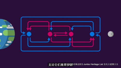 第4227回 技術(shù)極限的躍遷——量子糾纏與量子計算機優(yōu)越性及其服務(wù)前景
